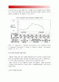 간호지도자론 2017년] 오하이오주립대학의 리더십연구 기초로하여 자신이속해있는 조직 지도자유형 사정, 오하이오주립대학리더십연구,간호지도자론/피들러상황모형 조직지도자 상황호의성 진단 9페이지