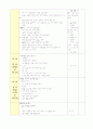 영유아계획안 만5세(연간보육계획안, 주간보육계획안, 일일보육계획안, 부분수업계획안, 게임, 어떤물건) 4페이지