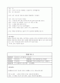 아래에 제시된 관찰 주제 가운데 하나를 선택하여 관찰한 후 그 행동들을 분석하고 어떤 교육이나 프로그램 혹은 교사의 역할이 필요한지를 제안하시오. 3페이지