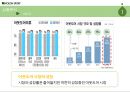 코오롱스포츠 - 소비자행동론/상황분석/브랜드자산분석/타겟분석/SWOT/STP/마케팅전략/성공결과 5페이지