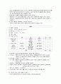 모성간호학, 여성건강간호학, 자연분만, 케이스스터디, 모성케이스, 여성간호학 case, A+++, 여성건강간호학케이스A+++ 13페이지