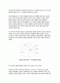 인간행동과사회환경 A형 2017 생활과학과 가정복지(프로이트와 융)-인간행동과사회환경A형 프로이트 정신분석이론과 융의 분석심리학의 이론적 공통점과 차이점-방송대 인간행동과사회환경 4페이지