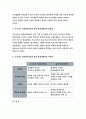 인간행동과사회환경 A형 2017 생활과학과 가정복지(프로이트와 융)-인간행동과사회환경A형 프로이트 정신분석이론과 융의 분석심리학의 이론적 공통점과 차이점-방송대 인간행동과사회환경 10페이지