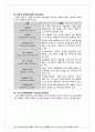 정신장애의 범주와 유형(DSM-5) 14페이지