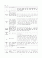 노인 conference 8페이지