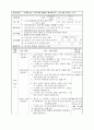 [초등학교 국어과 수업지도안] 4-2-둘째 마당. 2. 이야기 세계(918) (다양한 표현활동을 통한 문학 감상 능력 신장) 4페이지