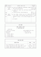 [초등학교 국어과 수업지도안] 작가와 나 사이 (다양한 독서 후 활동을 통한 자기 주도적 독서 능력 신장) 6페이지