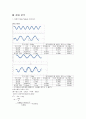 [물리 레포트] Energy-in-Simple-Harmonic-Motion 결과 2페이지