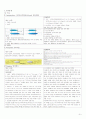 신경정신과에서 많이 사용하는 PO 약 6페이지