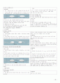 신경정신과에서 많이 사용하는 PO 약 35페이지