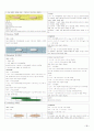 신경정신과에서 많이 사용하는 PO 약 36페이지