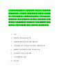  압델라의 이론을 적용하여 작성. 주변의 만성질환자 1인을 선정하여 인구사회적, 생활습관특성을 기술. 압델라의 간호문제목록 21개를 적용하여 사정하시오 1페이지