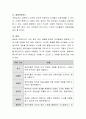 보육의 질을 높이기 위한 유아-교사간의 바람직한 상호작용에 대해 설명하고 실제 사례를 제시하시오 3페이지