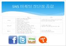 발전하는 SNS 마케팅 12페이지