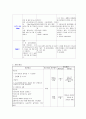 추간판탈출증 case 18페이지