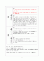 2018학년도 삼성서울병원 신규간호사 면접 완벽정리 !! 꼼꼼정리 !! 6페이지