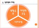 성인병예방 PPT 5페이지