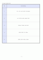 정신과(NP) 케이스 11페이지