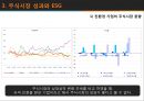 환경과 금융 18페이지