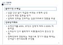 정년연장제도 도입의 필요성과 보완책 26페이지