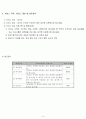 [사회복지 실천론] 사회복지 실천론 프로포절 3페이지