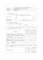 아동복지 중에서 시설아동에 대한 조사계획서 & 설문지 작성 3페이지