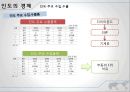 한국-인도 FTA 8페이지