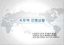 한국-인도 FTA 22페이지