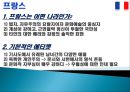 유럽여러나라의 비즈니스매너이해 4페이지