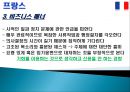 유럽여러나라의 비즈니스매너이해 6페이지