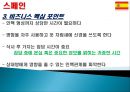 유럽여러나라의 비즈니스매너이해 15페이지