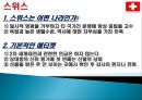 유럽여러나라의 비즈니스매너이해 27페이지