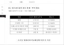 유통경로 내 힘의 원천과 행사 이론 & 사례분석[영화산업의 cj의 독점과 vs 독점금지 외국사례] 23페이지