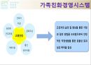 가족친화 경영 유한 킴벌리 6페이지