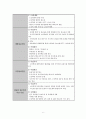 (A+레포트, 기관분석지) 동부노인보호전문기관 기관분석 7페이지