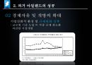 아일랜드의 성장과위기 7페이지