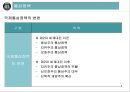 통상정책과 FTA의 이해 5페이지