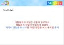 스키틀즈의 광고캠페인 성공사례[Success stories from Skittles ad campaigns] 14페이지