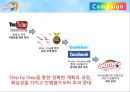 스키틀즈의 광고캠페인 성공사례[Success stories from Skittles ad campaigns] 25페이지