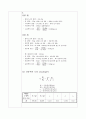 3.단증류 (결과) 2페이지