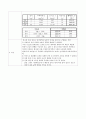 5.레이놀즈 수 (결과) 3페이지