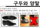 [비즈니스 매너론] 면접매너 14페이지