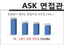 [비즈니스 매너론] 면접매너 20페이지