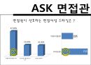 [비즈니스 매너론] 면접매너 21페이지