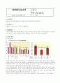 [사례분석 및 계획수립] 초기 모와의 분리 불안으로 자기 감정 조절 능력 및 부적응 행동 변화 사례 보고서 6페이지