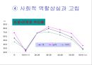 노화의 주요측면과 노화이론 69페이지