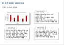 유럽 극우주의 정당 프랑스 민족전선(FN)을 중심으로 7페이지