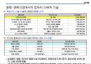 융합시대의 선택: 개방형 혁신 12페이지