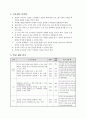 즐거운 생활 교수 학습 과정안 - 숲 속의 나라 - 탈을 쓰고 동물의 움직임 흉내내기 4페이지