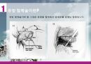 유방 절제술이 어깨와 척추에 미치는 영향 4페이지